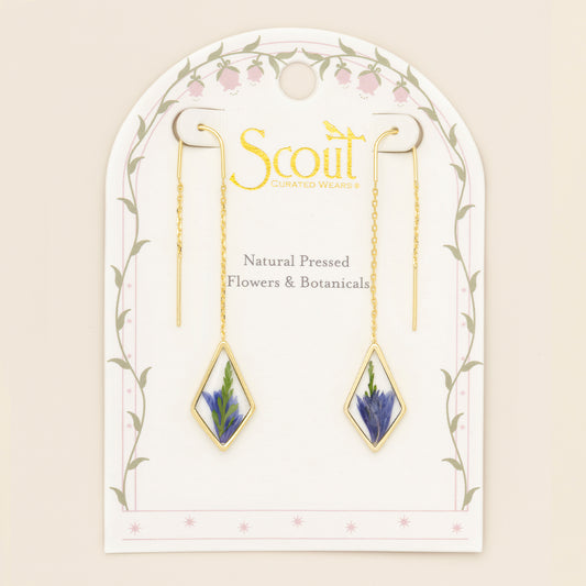 Purple Cornflower Pressed Flower Threader
