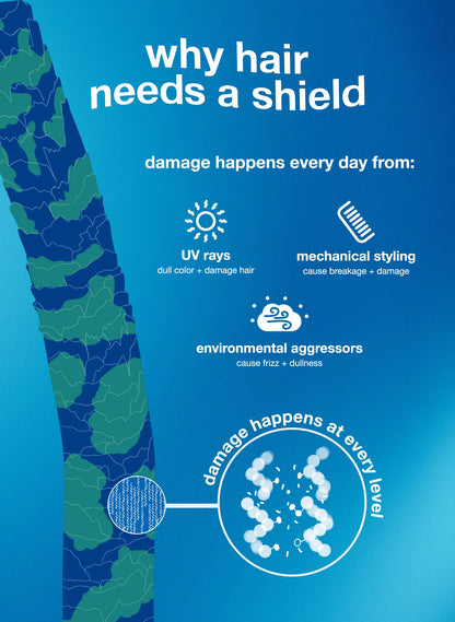 Damage Shield Protective Conditioner - K18