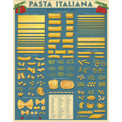 Pasta Shapes Puzzle